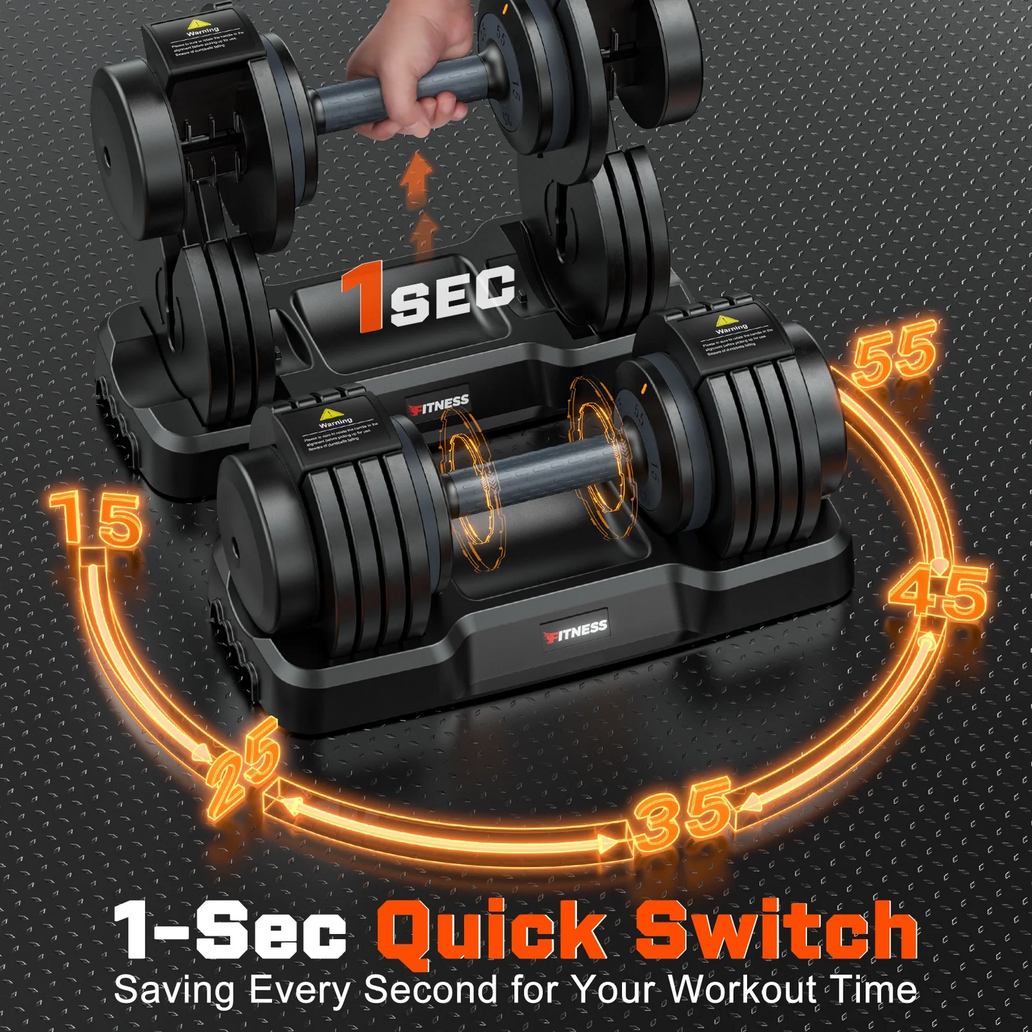 GIKPAL 110(55lb*2) 5 in 1 Adjustable Dumbbell 55LB set of 2 Adjustable Free Weights Plates , 1 Sec Fast Change Weights with Anti-Slip Handle, 5 Weight Options for Full Body Workout Suitable Men/Women