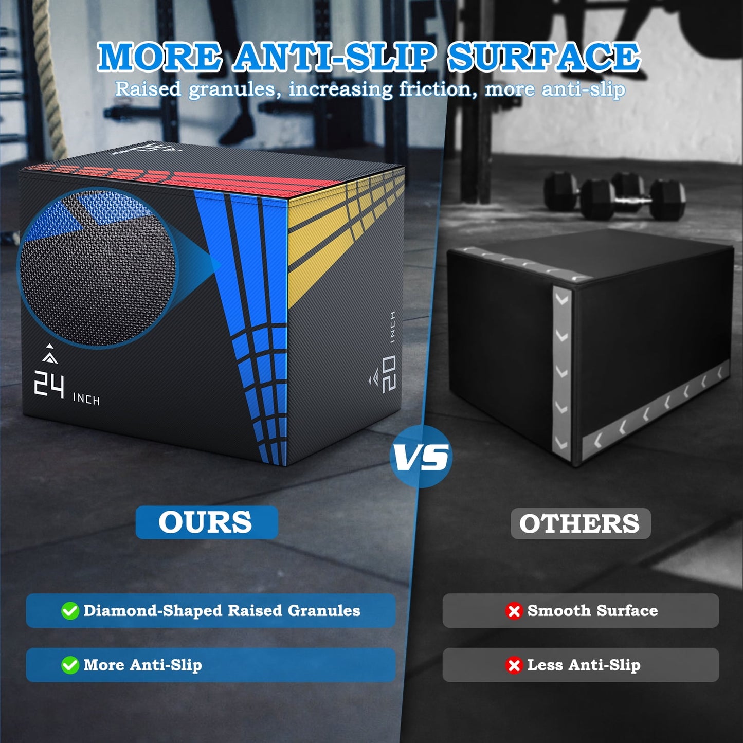 GIKPAL 3 in 1 - 16"x20"x24" Foam Plyometric Jump Box,Stable Plyo Box with 3MM Anti-Slip Particles for Home Gym Jumping Exercise, Weight 38lbs