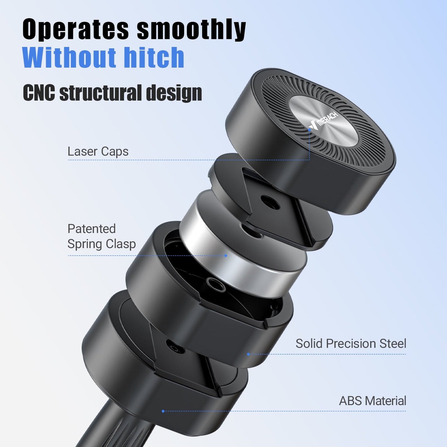 GIKPAL 10lbs*2 Adjustable Dumbbells Set, 4-in-1 Free Weights for Women, Hand Weights for Home Gym, Black