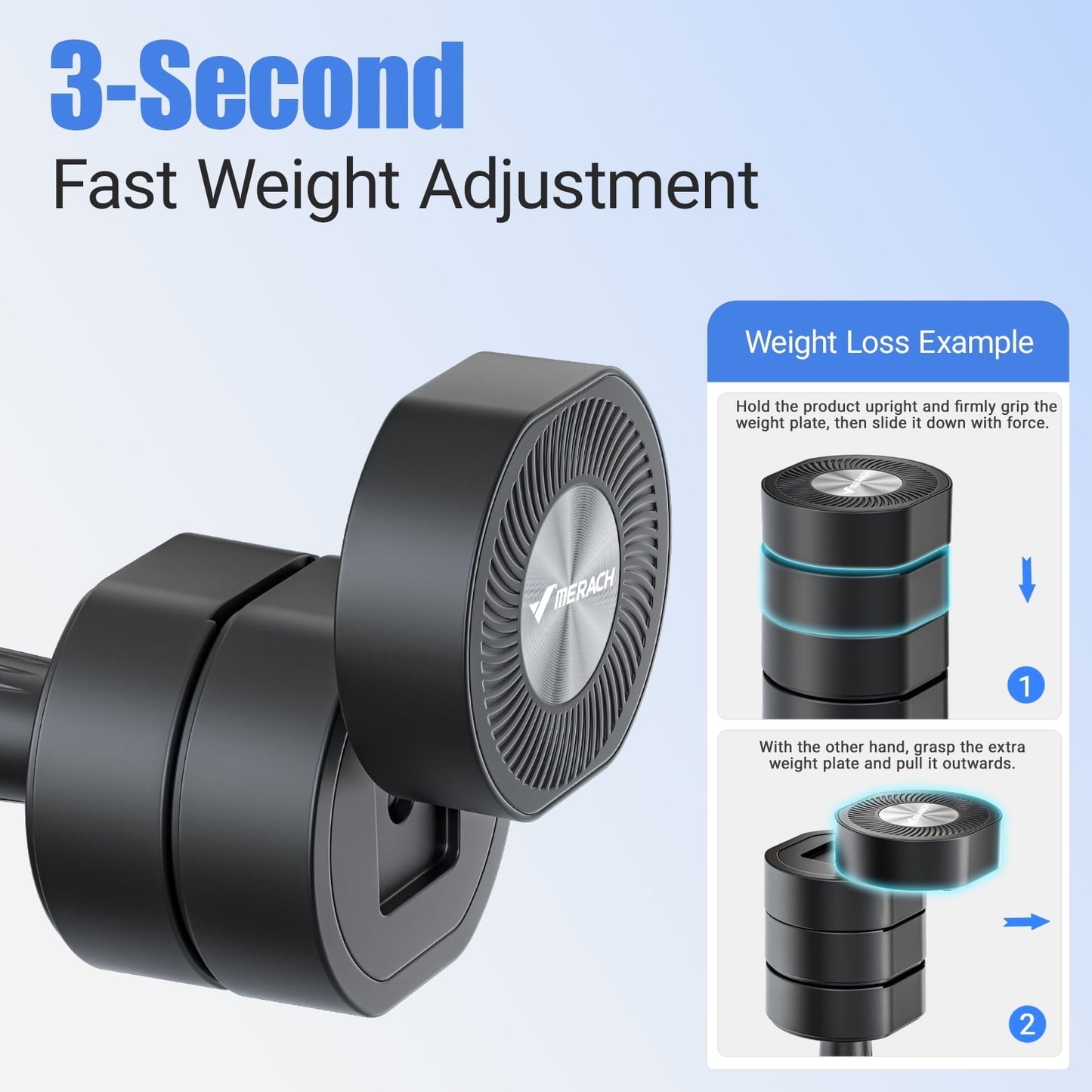 GIKPAL 5lbs*2 Adjustable Dumbbells Set, 4-in-1 Free Weights for Women, Hand Weights for Home Gym, Black