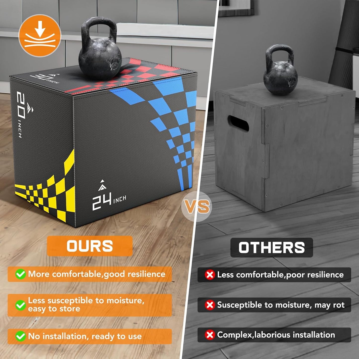 GIKPAL 3 in 1 - 20"x24"x30" Foam Plyometric Jump Box,Stable Plyo Box with 3MM Anti-Slip Particles for Home Gym Jumping Exercise, Weight 65lbs