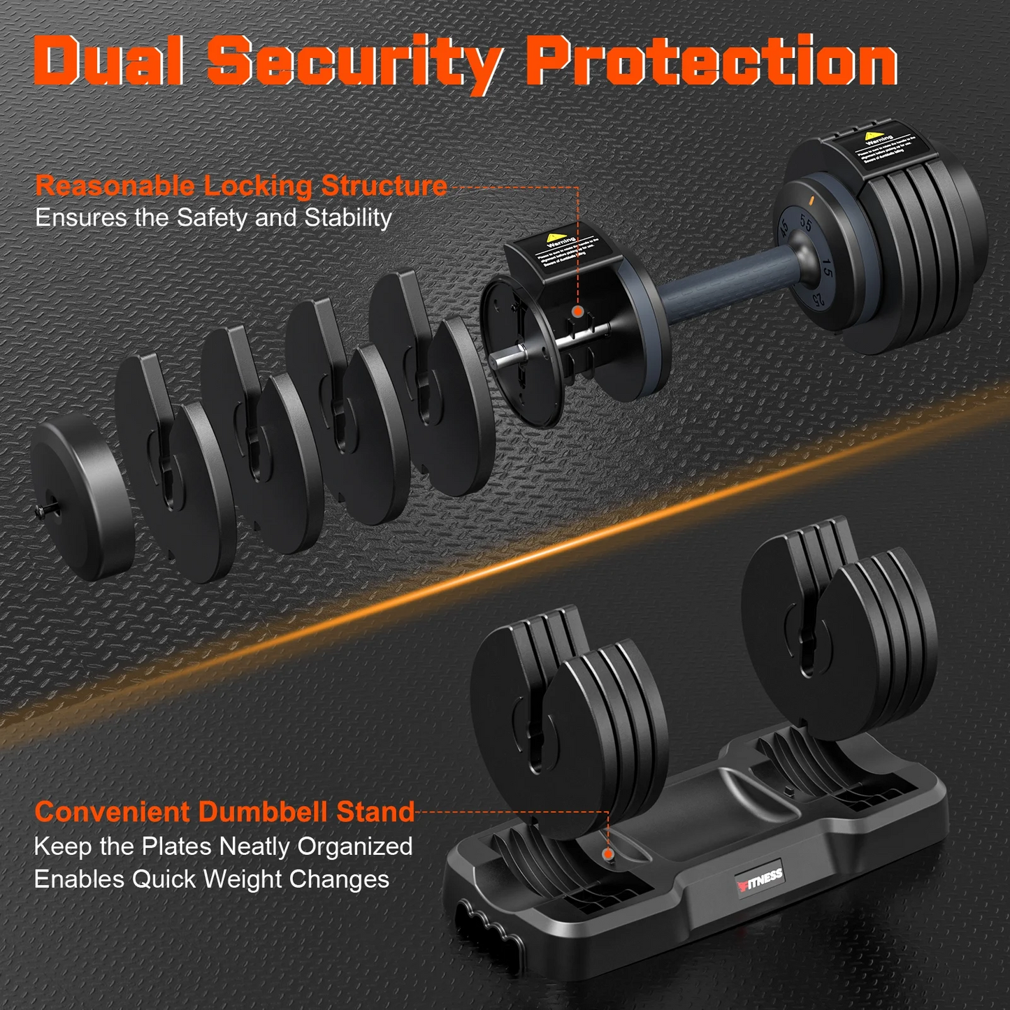 GIKPAL 110(55lb*2) 5 in 1 Adjustable Dumbbell 55LB set of 2 Adjustable Free Weights Plates , 1 Sec Fast Change Weights with Anti-Slip Handle, 5 Weight Options for Full Body Workout Suitable Men/Women