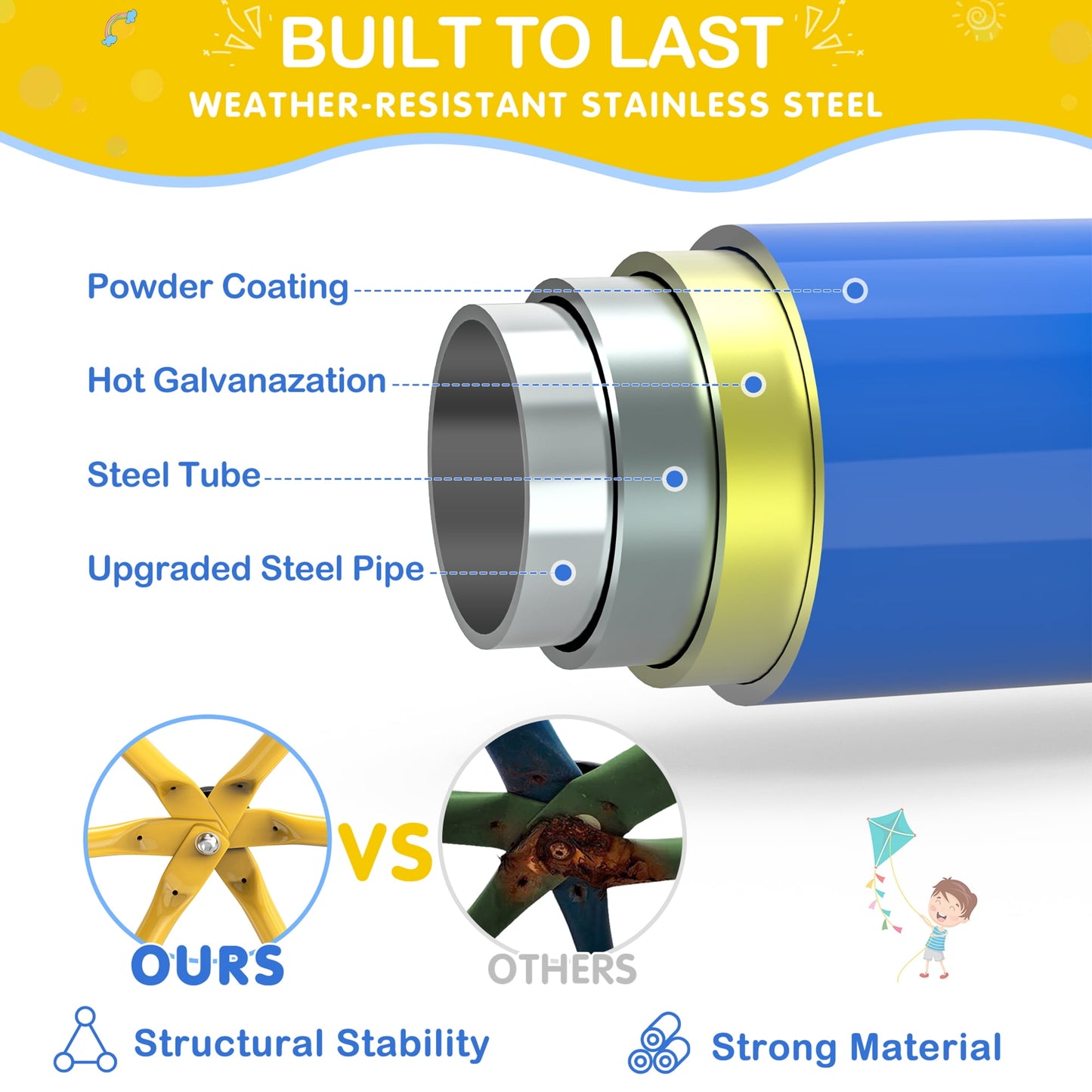 GIKPAL 10FT Dome Climber with Swing Set for Kids 3 to 10 Outdoor Play Equipment, Supports up to 1000lbs Jungle Gym, Anti-Rust, Easy Assembly, Yellow+Green