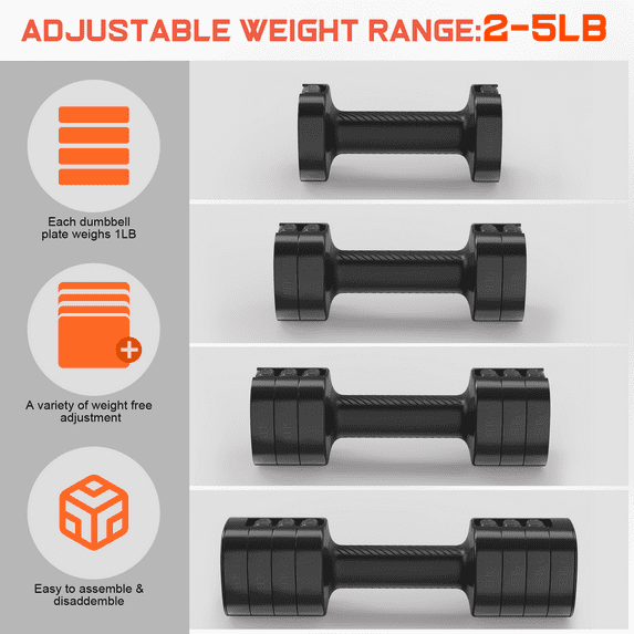 GIKPAL 5lbs*2 Adjustable Dumbbells Set, 4-in-1 Free Weights for Women, Each 2lb 3lb 4lb 5lb Hand Weights for Home Gym, Black