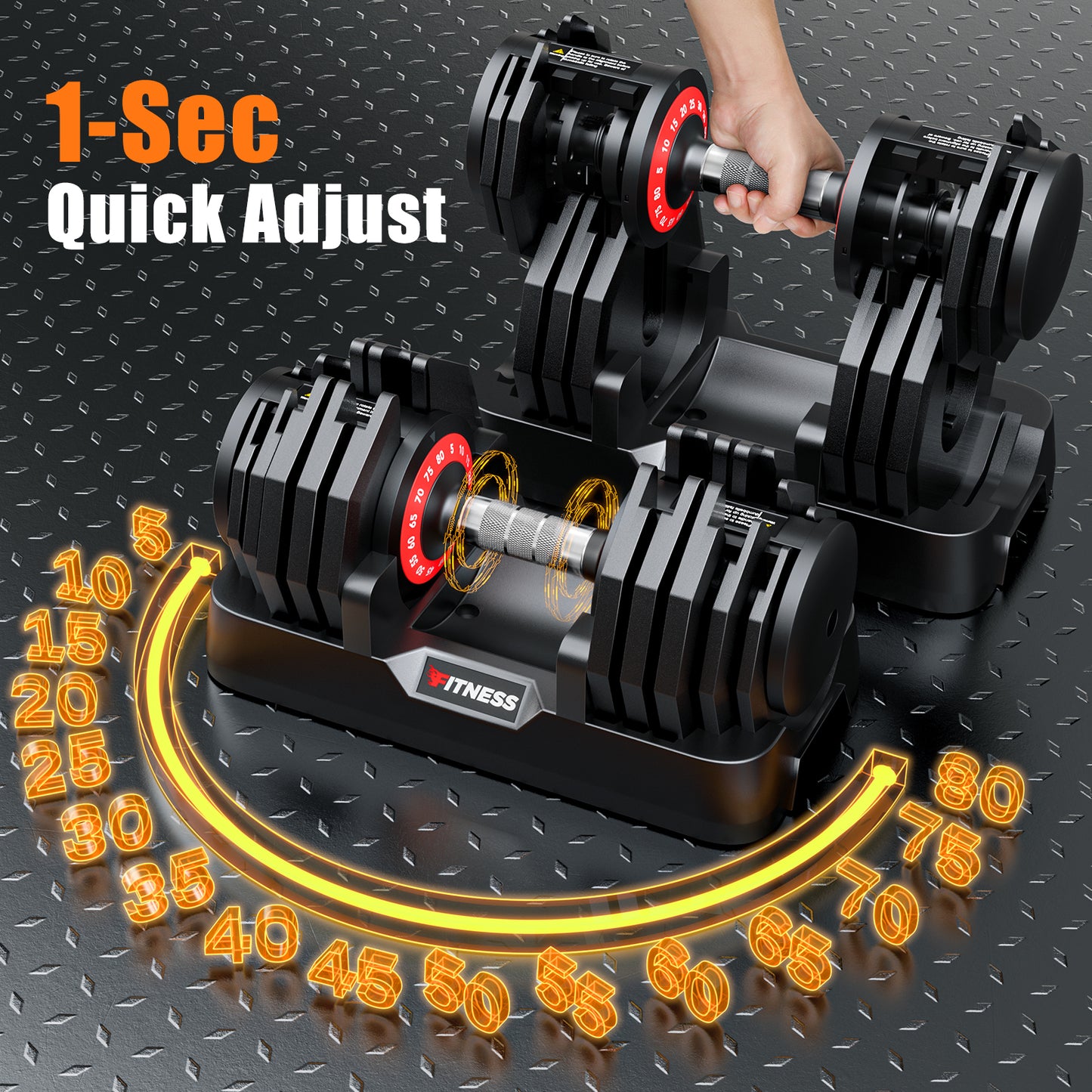 GIKPAL 80LB(80lbs*1) Adjustable Dumbbells ,16 in 1 Quick-Select 5-80lbs Weight Adjustable Dumbbells for Full Body Home Workout