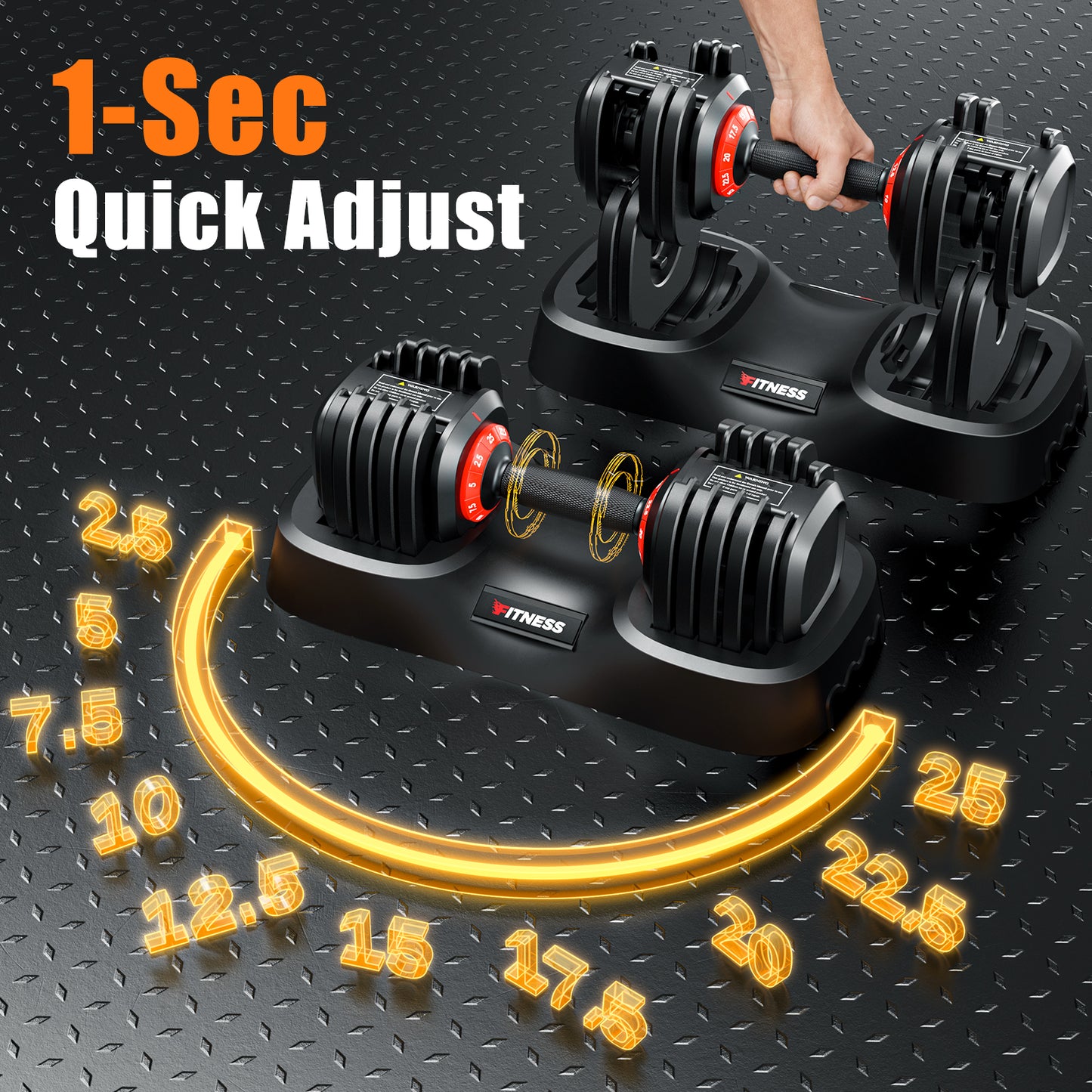 GIKPAL 50LB(25lbs*2) Adjustable Dumbbells Set,10 in 1 Quick-Select 2.5-25lbs Weight Adjustable Dumbbells for Full Body Home Workout