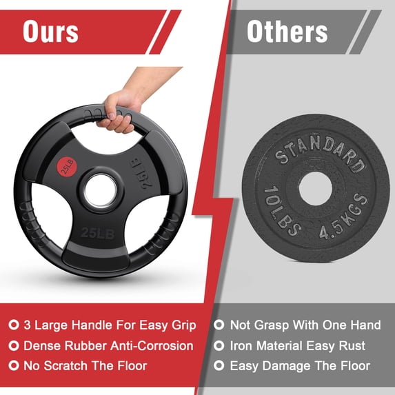 GIKPAL 100lbs Weight Plates 2 Inch Rubber Coated Olympic Weight Plate for Strength Training & Weightlifting in Home Gym, Solid Cast Iron Bumper Plates for Barbell