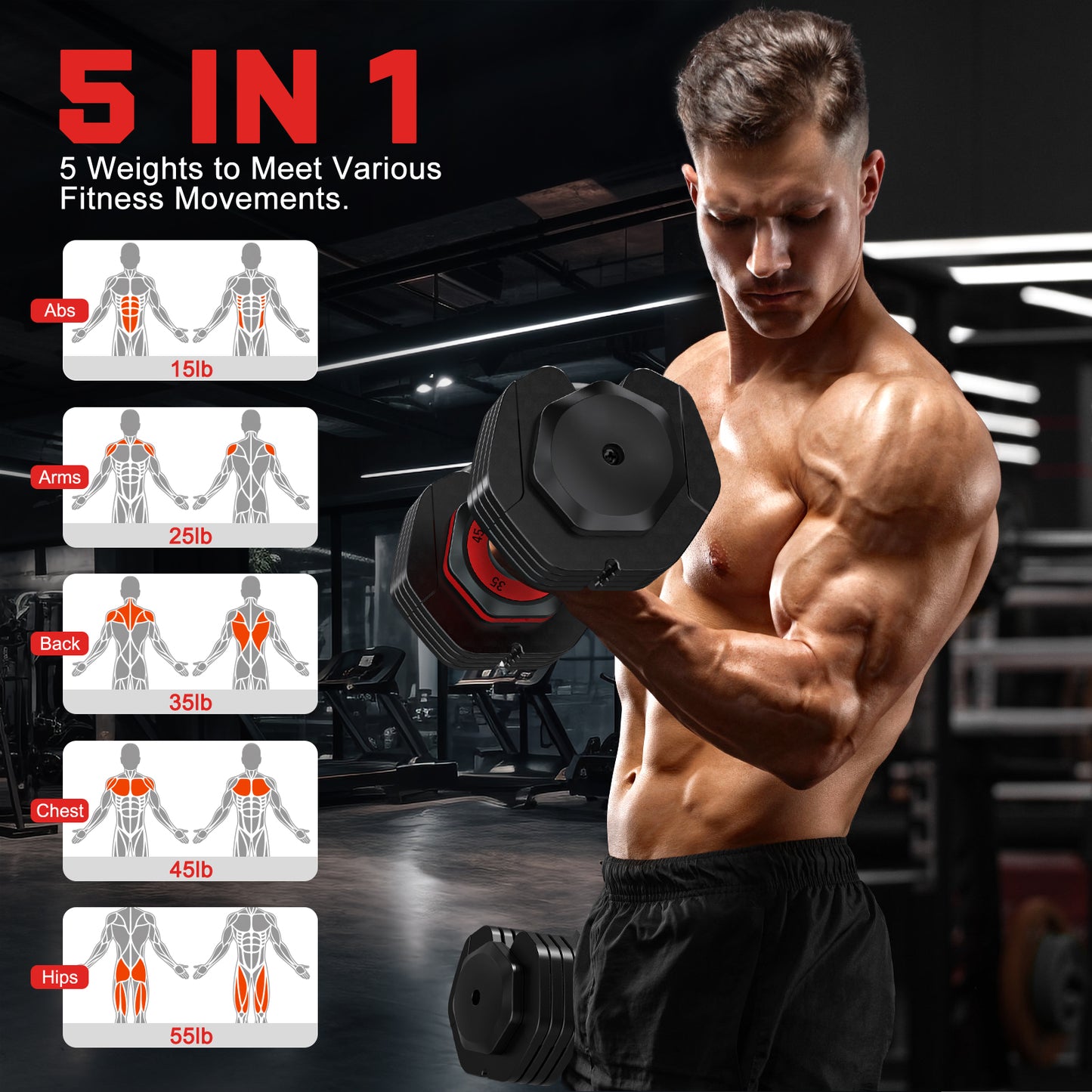 GIKPAL 110lbs(55lb*2) Adjustable Dumbbells,Quick Select 15-55lbs set of 2 Adjustable Free Weights Plates with Rack for Women and Men for Home Gym Full Body Workout Fitness