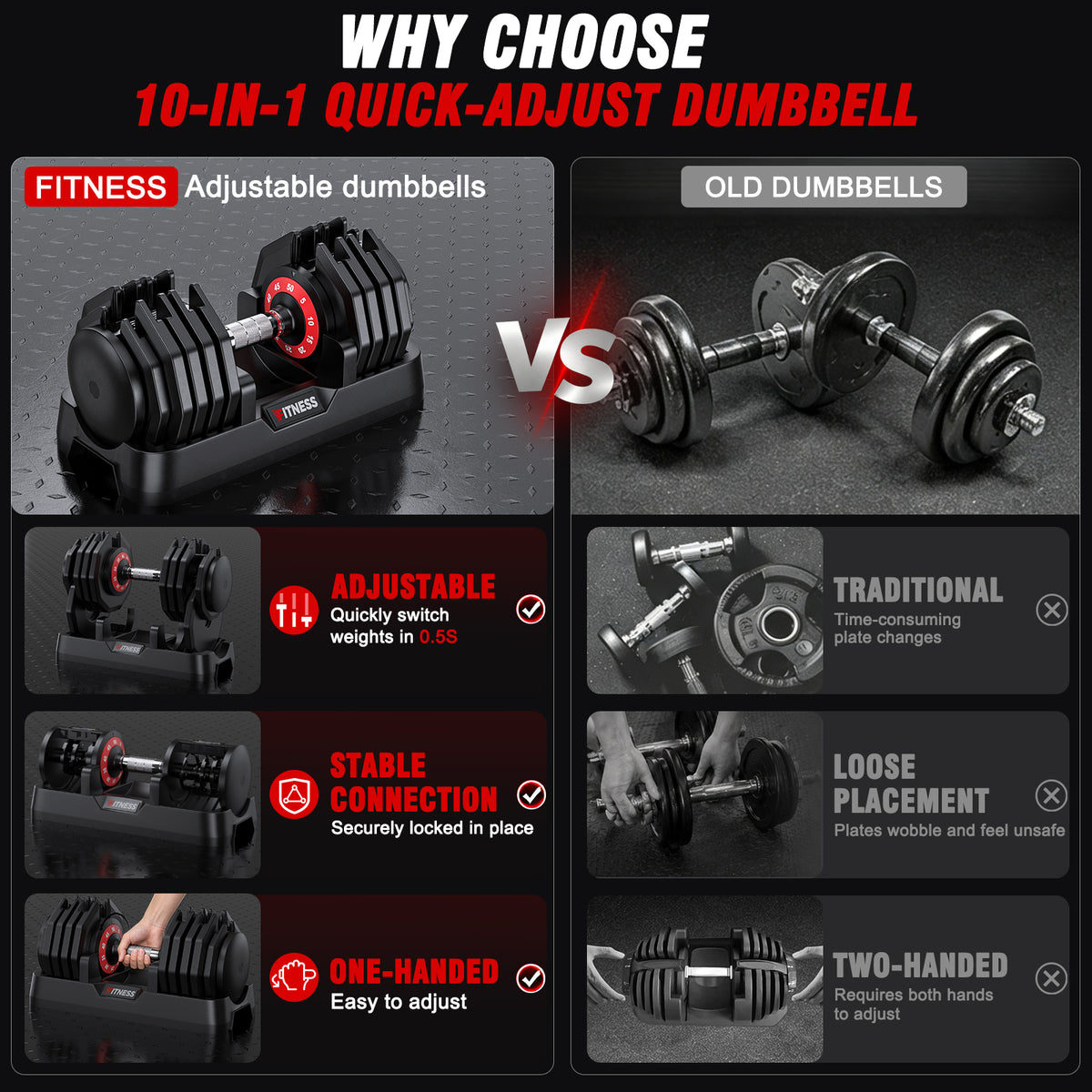 GIKPAL 100LB(50lbs*2) Adjustable Dumbbells Set,10 in 1 Quick-Select 10-50lbs Weight Adjustable Dumbbells for Full Body Home Workout
