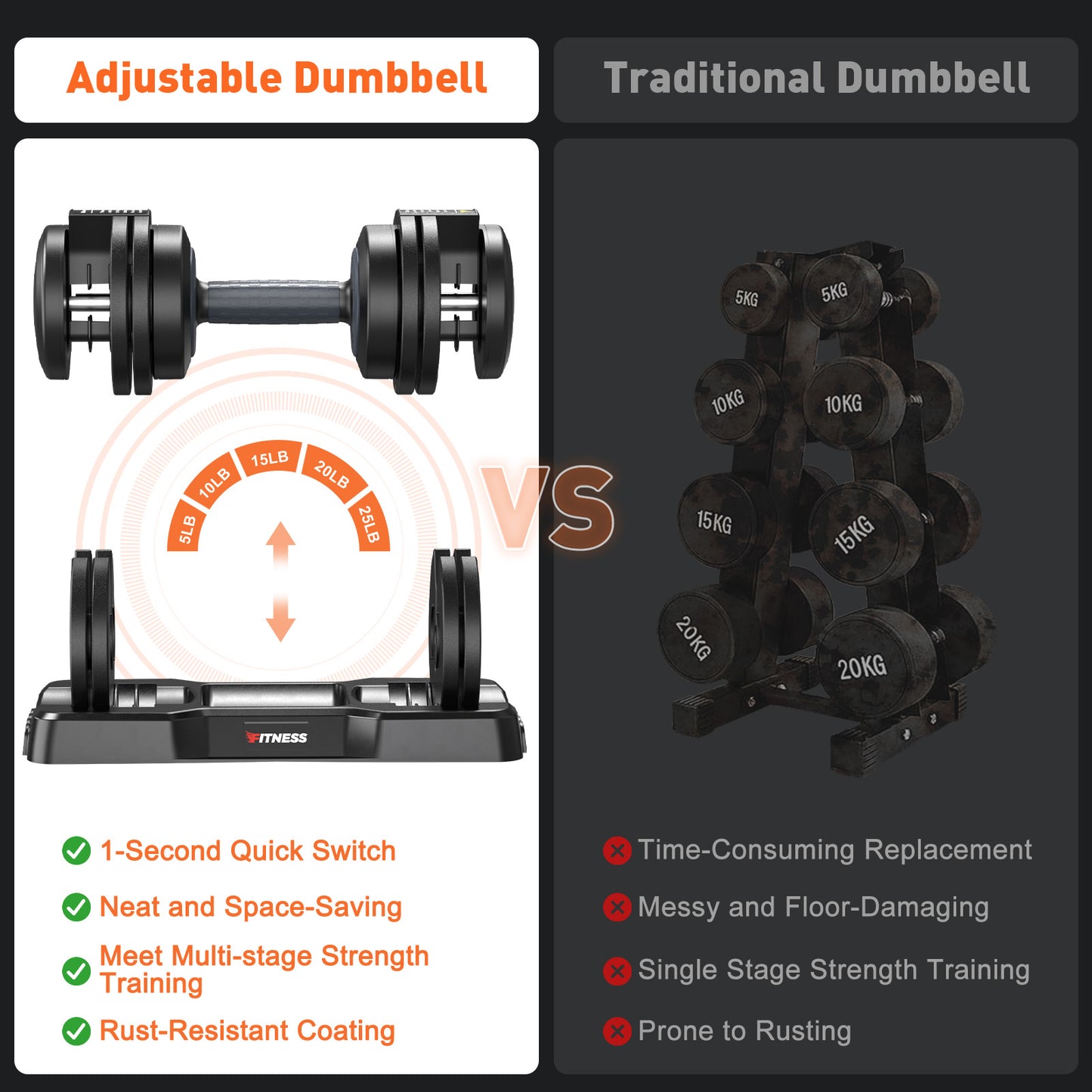 GIKPAL 50lbs(25lb*2) Adjustable Dumbbells,Quick Select 5-25lbs set of 2 Adjustable Free Weights Plates with Rack for Women and Men for Home Gym Full Body Workout Fitness