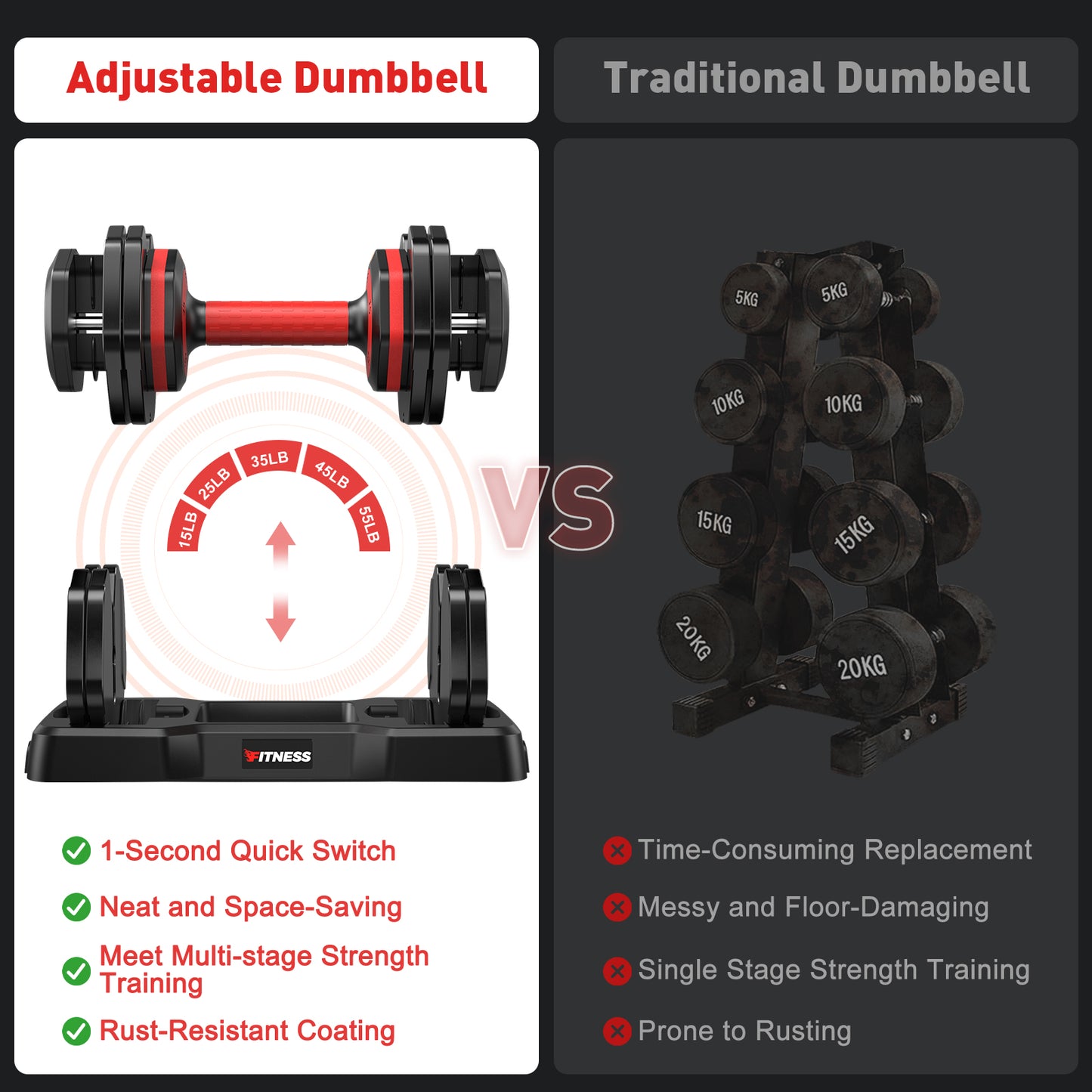 GIKPAL 110lbs(55lb*2) Adjustable Dumbbells,Quick Select 15-55lbs set of 2 Adjustable Free Weights Plates with Rack for Women and Men for Home Gym Full Body Workout Fitness