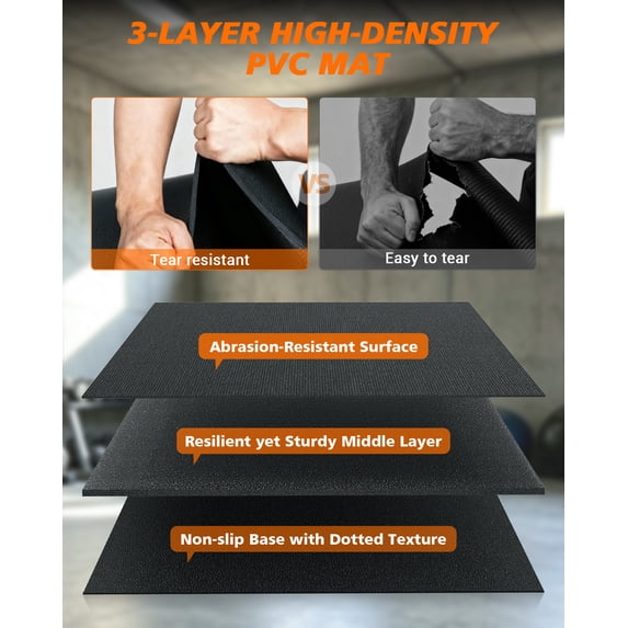 GIKPAL 12*6FT Large Exercise Mat, High-Density Non-Slip Workout Mat for Home Gym, Yoga, Pilates & Floor Fitness, Black