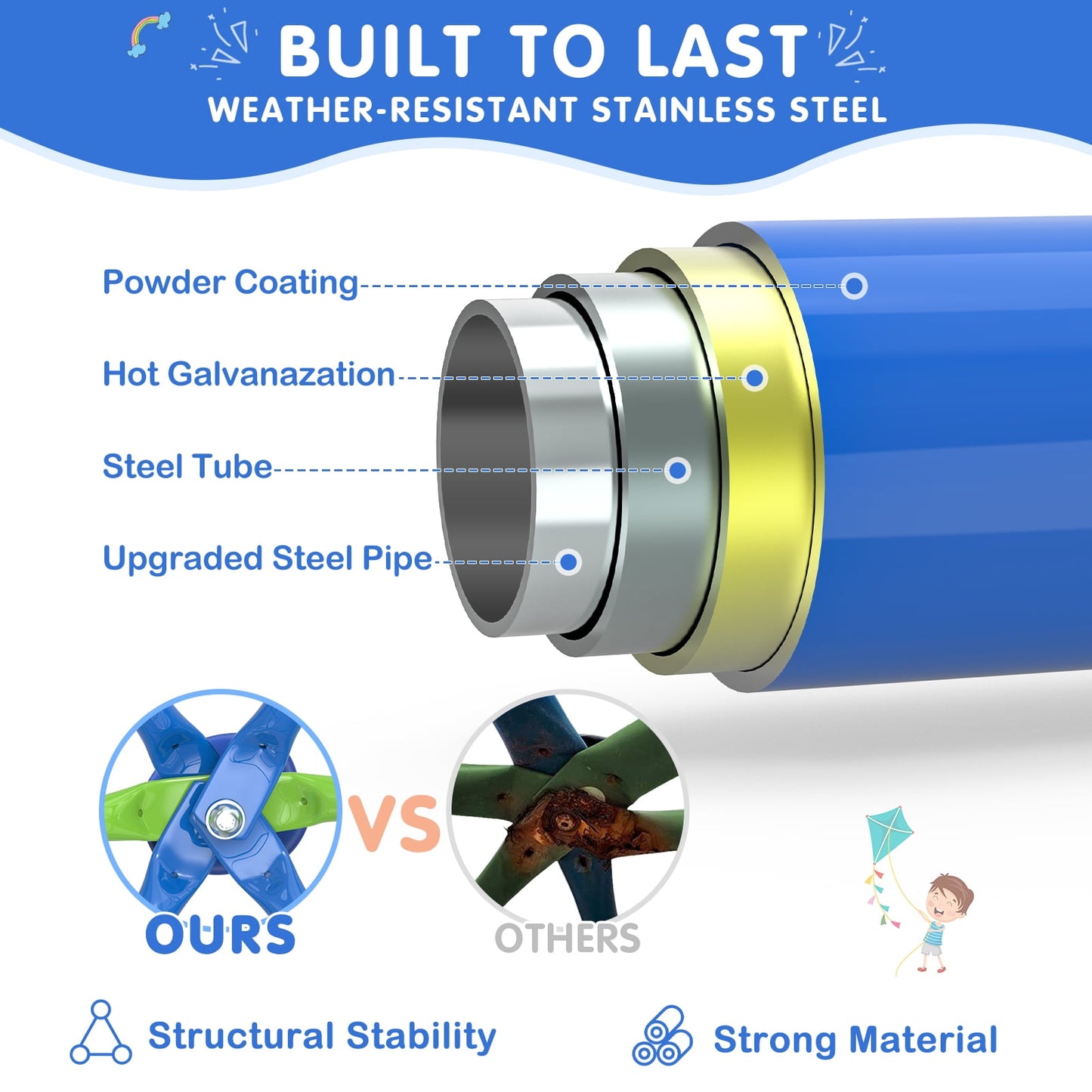 GIKPAL 10FT Dome Climber with Swing Set for Kids 3 to 10 Outdoor Play Equipment, Supports up to 1000lbs Jungle Gym, Anti-Rust, Easy Assembly, Yellow+Green