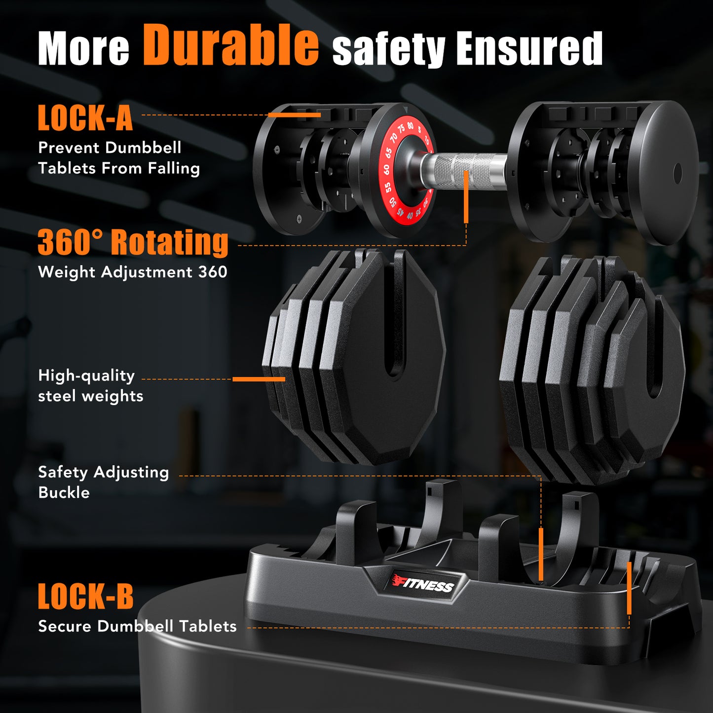 GIKPAL 80LB(80lbs*1) Adjustable Dumbbells ,16 in 1 Quick-Select 5-80lbs Weight Adjustable Dumbbells for Full Body Home Workout