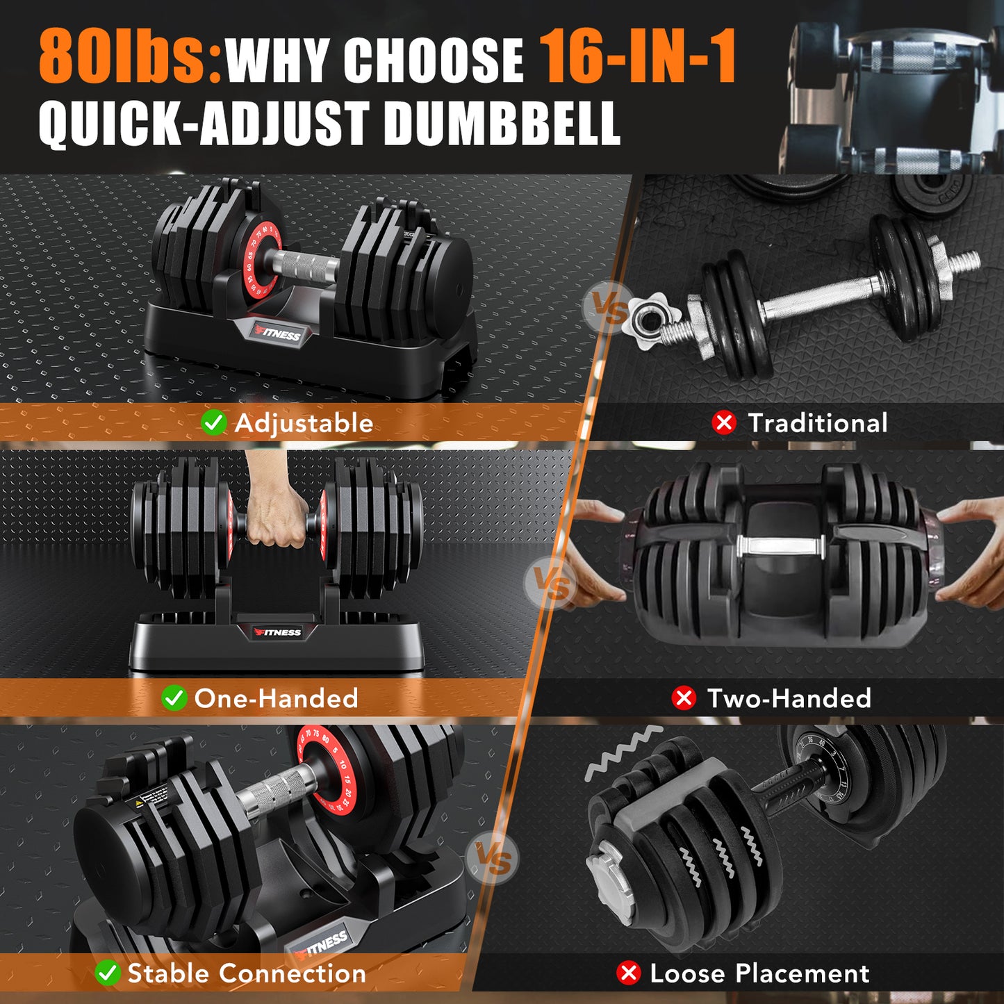 GIKPAL 80LB(80lbs*1) Adjustable Dumbbells ,16 in 1 Quick-Select 5-80lbs Weight Adjustable Dumbbells for Full Body Home Workout