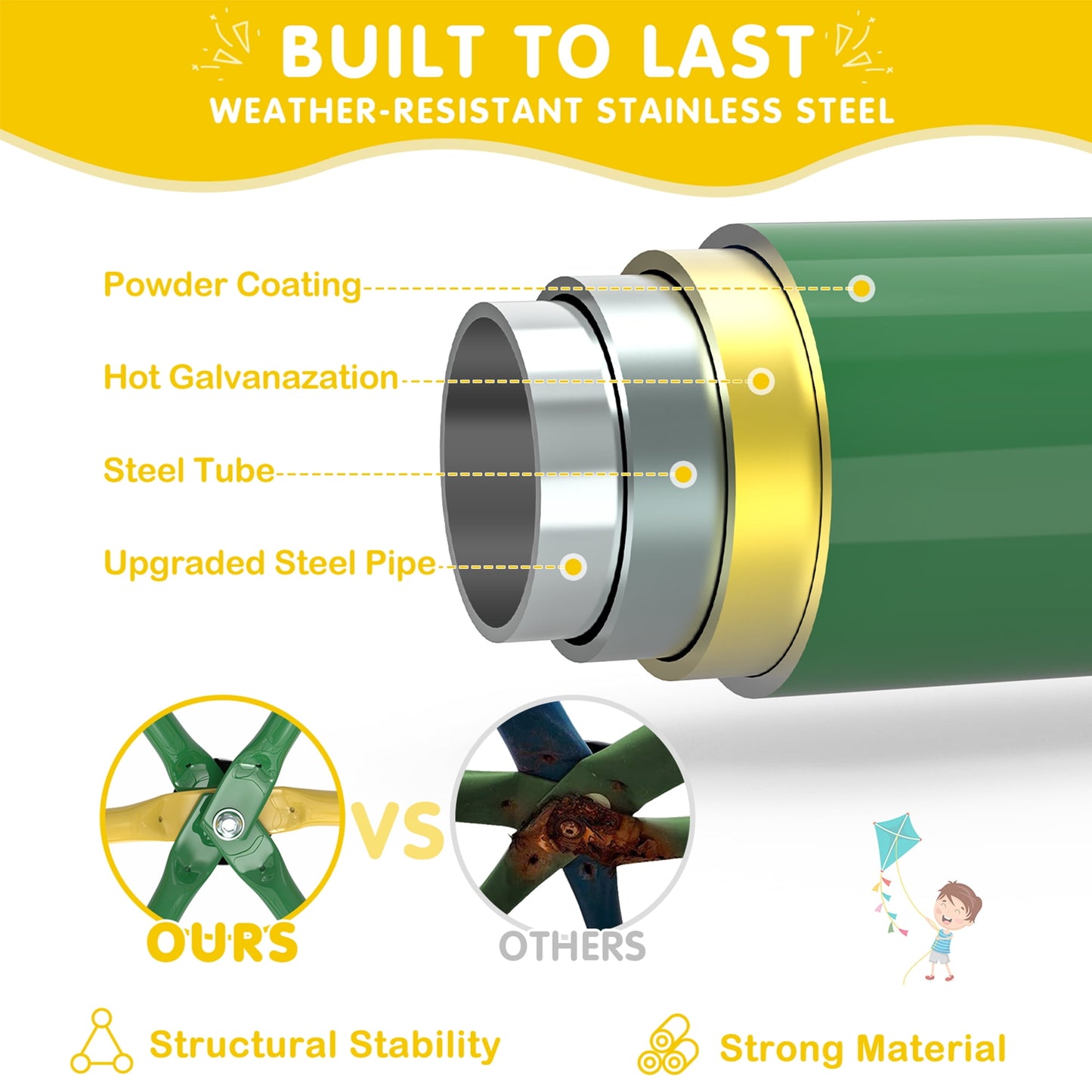 GIKPAL Climbing Dome, 10FT Dome Climber with Hammock & Swing Set for Kids Outdoor Play Equipment, Supports up to 1000lbs Jungle Gym, Anti-Rust, Easy Assembly,Yellow+Green