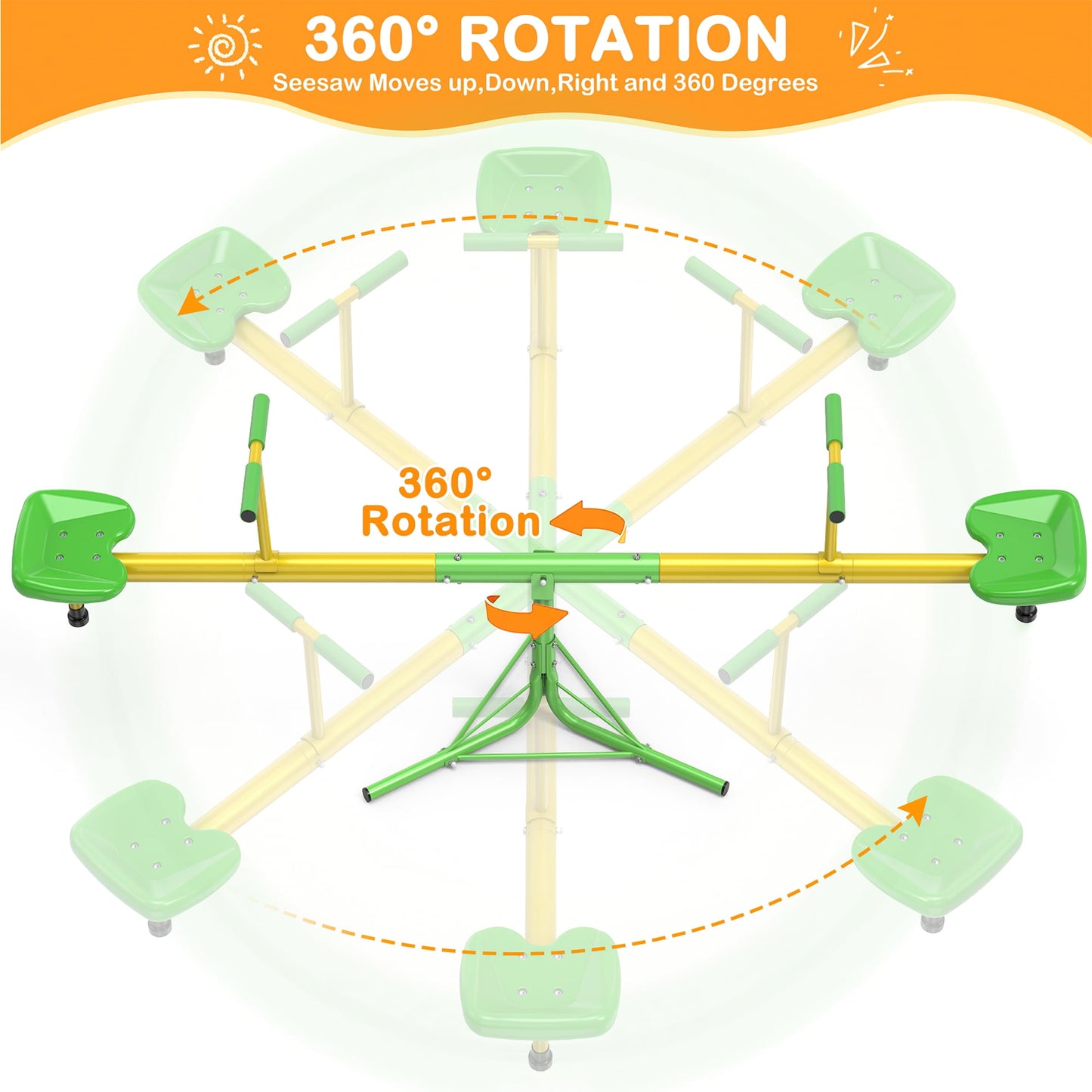 GIKPAL Kids Seesaw, Spinning Teeter Totter, 360 Degrees Rotating Kids Outdoor Playground Equipment for 3-6 Years Old Kids, Toddlers, Boys, Children