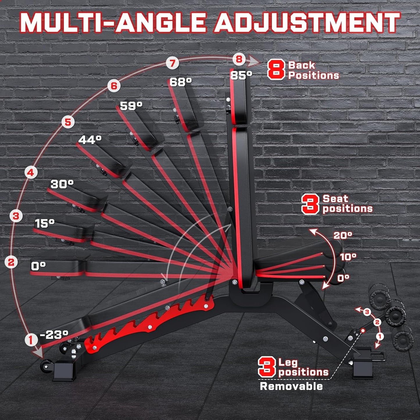GIKPAL Heavy-duty 8 Positions Adjustable Weight Bench Workout Bench with Extra Headrest for Home Gym Full Body Strength Training,support up to 1200lbs