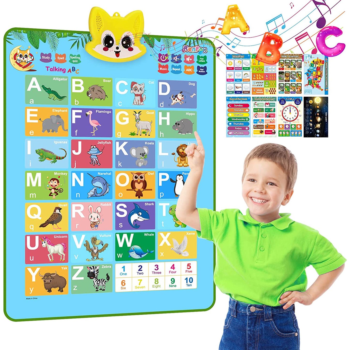 RenFox Upgraded Interactive Alphabet Wall Chart